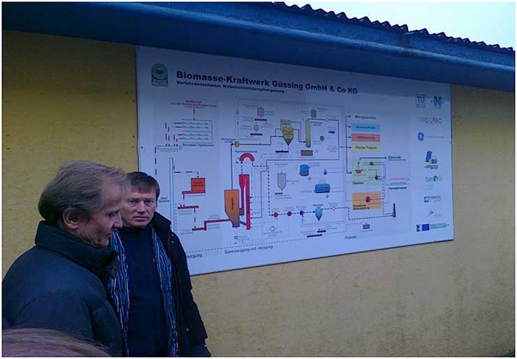 Samowystarczalność energetyczna gminy Güssing